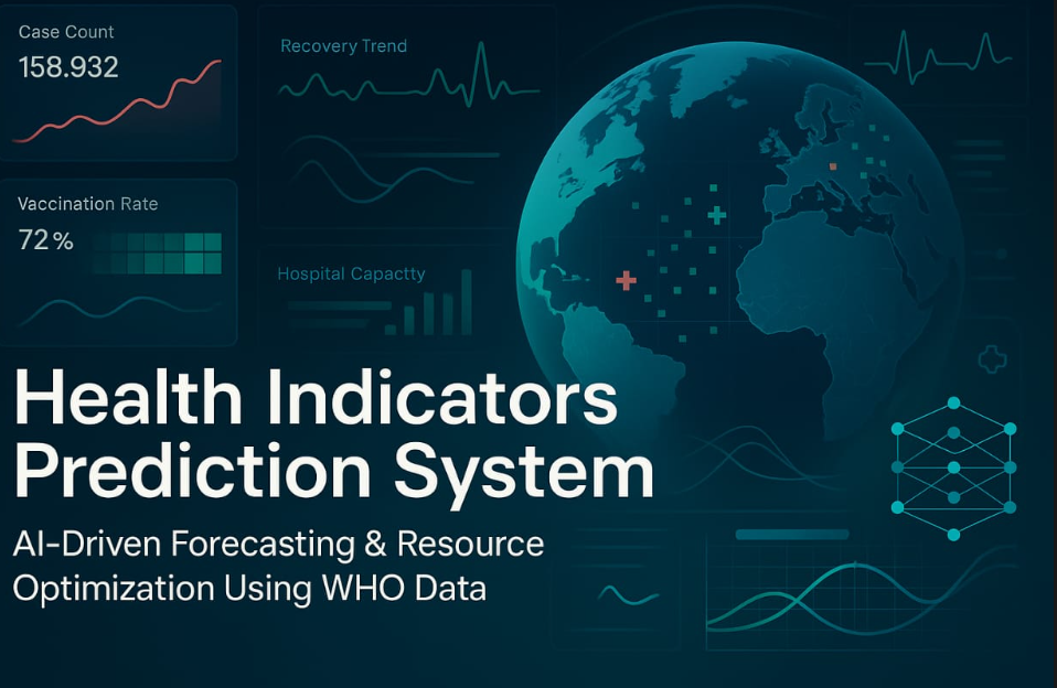 Healthcare Resource Management System